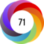 Article has an altmetric score of 71