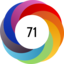 Article has an altmetric score of 71