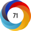 altmetric image