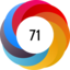 Altmetric score 71