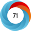 Article has an altmetric score of 71