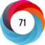 Altmetric score 71