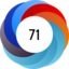 Article has an altmetric score of 71