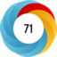 Article has an altmetric score of 71