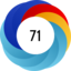 altmetric image