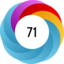 Article has an altmetric score of 71