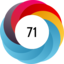 Article has an altmetric score of 71