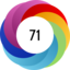 Altmetric score 71