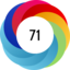 Article has an altmetric score of 71