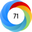 Altmetric Attention Score: 71