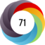 Altmetric score 71