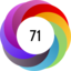 Altmetric score 71