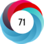Article has an altmetric score of 71