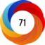 Altmetric score 71