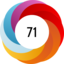 Altmetric score 71