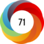 Article has an altmetric score of 71