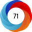 Altmetric score 71