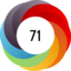 Article has an altmetric score of 71