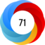 Altmetric score 71