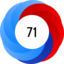 Altmetric Attention Score: 71
