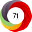 Article has an altmetric score of 71