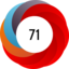 altmetric image