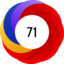 Article has an altmetric score of 71