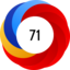 Article has an altmetric score of 71