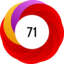 Altmetric Attention Score: 71