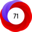 Article has an altmetric score of 71