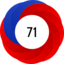 Article has an altmetric score of 71