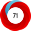 Article has an altmetric score of 71