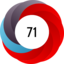 Article has an altmetric score of 71