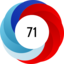 Article has an altmetric score of 71