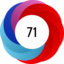 Altmetric score 71