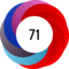 Article has an altmetric score of 71