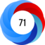 Altmetric Attention Score: 71