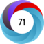 Article has an altmetric score of 71
