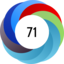 Altmetric score 71