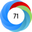 Altmetric score 71