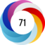 altmetric image