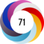 Article has an altmetric score of 71