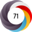 Altmetric score 71