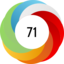Article has an altmetric score of 71