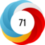 Altmetric score 71