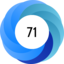 Altmetric Attention Score: 71