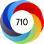 Altmetric score 710