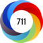 Altmetric score 711
