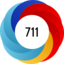Altmetric Attention Score: 711