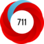 Article has an altmetric score of 711